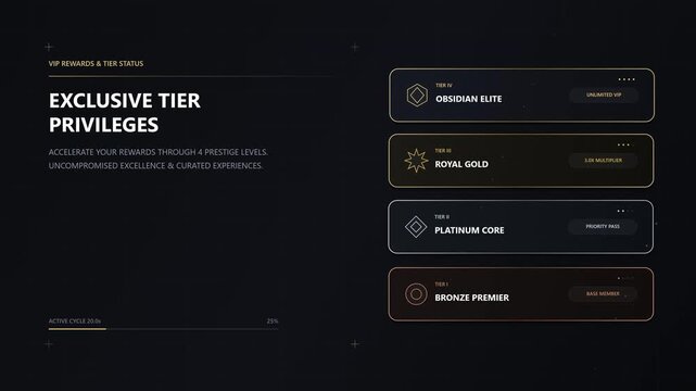 The Obsidian prestige tier badges animation with premium membership emblems, luxury status levels and elegant reward symbols, dark motion graphic with Open Copy Space Area for branding or custom text