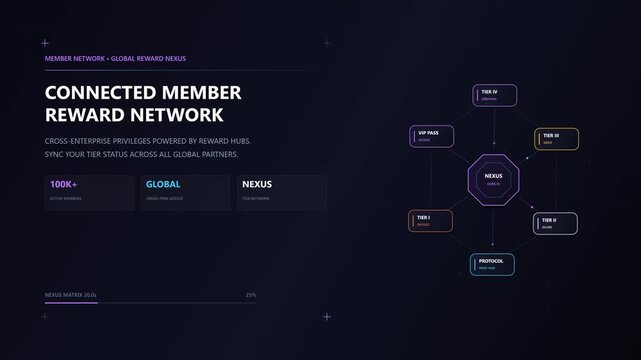 Member constellation and geometric crown nexus animation with connected loyalty nodes, premium status symbols and futuristic network motion with Open Copy Space Area for branding or custom text