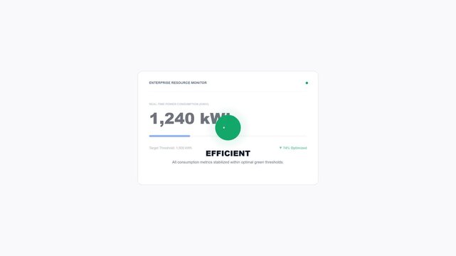 Enterprise monitor shows kwh values and efficiency