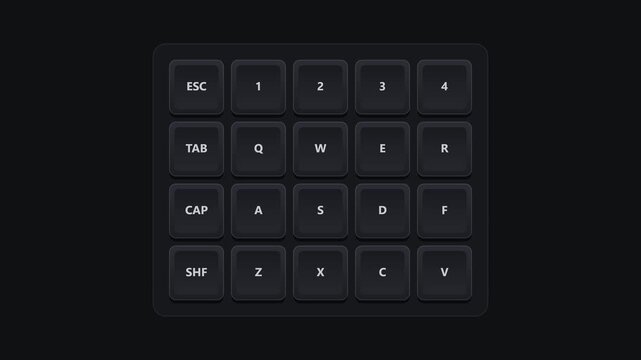 Keyboard with yellow borders around function keys