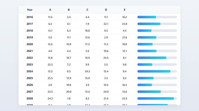 Professional 4K financial planning animation featuring dynamic growth statistics and income data tables for business analysis and reporting