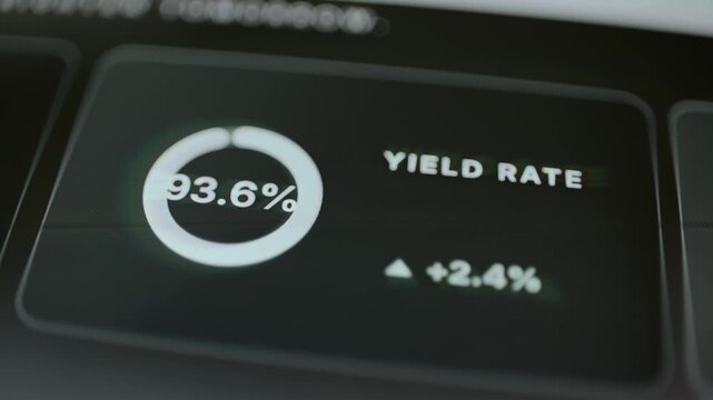 Wafer yield rate remains 93.6 percent with gain