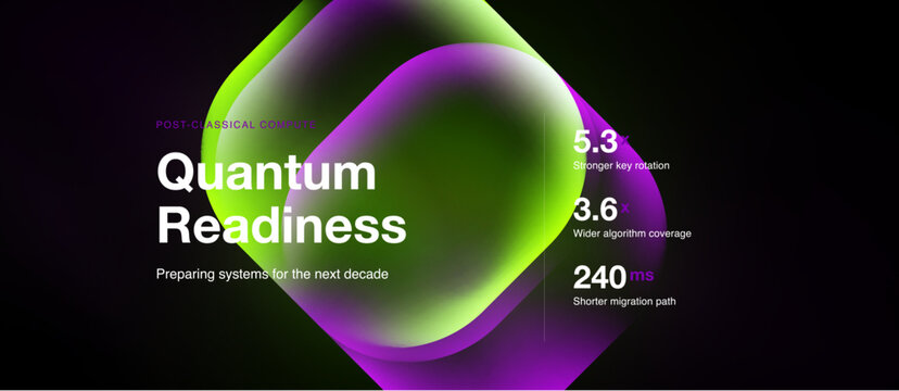 Abstract design promotes quantum readiness. Metrics highlight improved key rotation, algorithm coverage, migration speed. Future focused systems preparation.