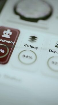Vertical process dashboard shows 96 94 and 92 percent