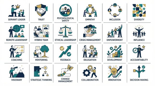 This visual showcases a collection of icons representing leadership principles and strategies relevant to business settings.