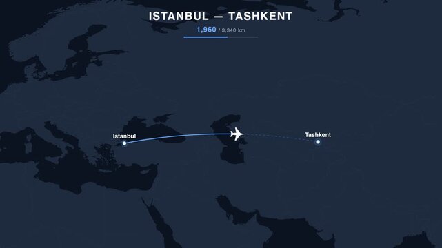 Flight route from Istanbul to Tashkent animated on a world map. Seamless looping 4K travel animation, 3,340 km.