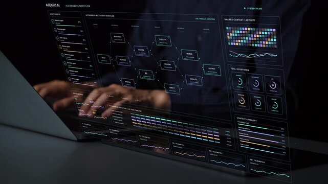 A tablet and laptop are in use. An agentic workflow breaks a complex objective into separate tasks, coordinating tool use and memory across multiple automated processing paths.