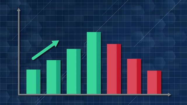 Dynamic bar chart showing financial growth and decline with up and down arrows motion graphics.