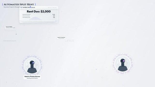 Automated split rent digital animation showing a seamless property management system with smart contracts global asset ledger nodes and AI escrow transactions for real estate technology