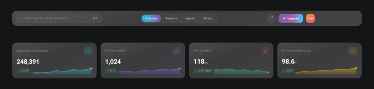 Modern SaaS dashboard UI kit with glassmorphism data cards and navigation bar elements.