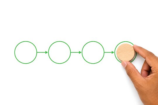 Hand placing a wooden token into a flowchart diagram with connected circles on a surface