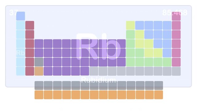 Periodic table of elements - Rb Rubidium chemical element - animated illustration background