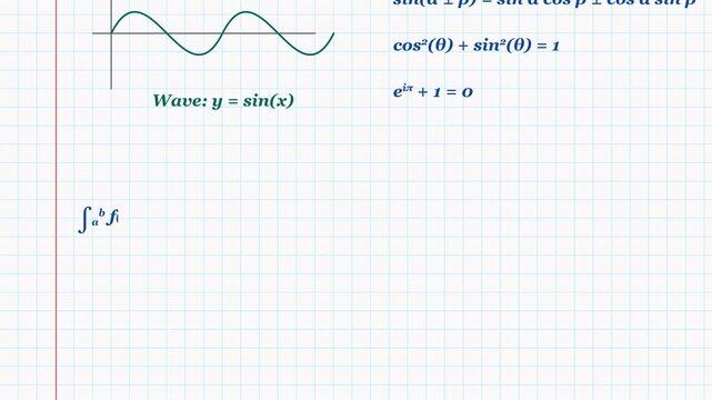 Animated mathematical graphs, parabolas and calculus equations on a grid. 4k resolution video on transparent background alpha channel