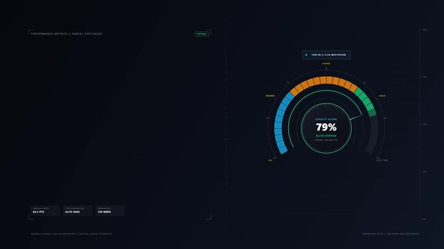 Radial performance and tier progress gauge animation with circular metrics, membership levels and reward tracking indicators with Open Copy Space Area for branding or promotional text