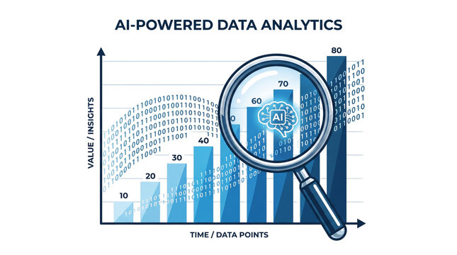 AI-powered data analytics bar chart, magnifying glass inspecting digital binary code, business intelligence and financial growth visualization