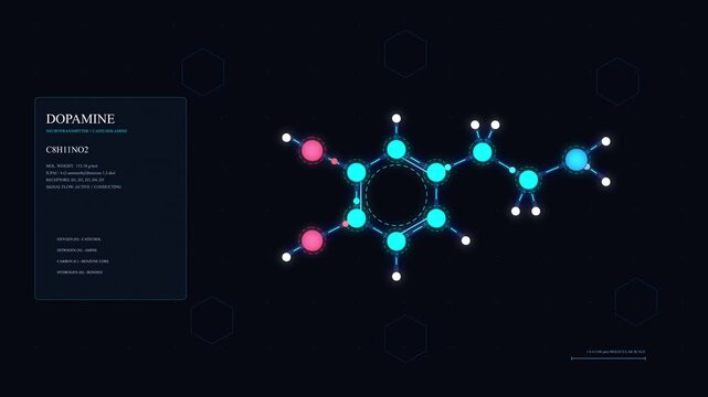 Animated dopamine molecule structure with scientific data and glowing particles on a dark background