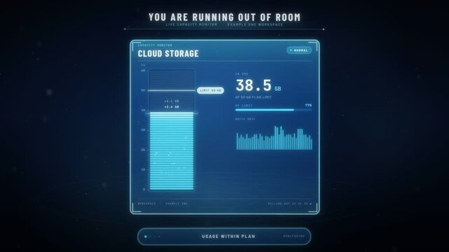 Cloud storage capacity filling to its plan limit then upgrading to a premium subscription tier