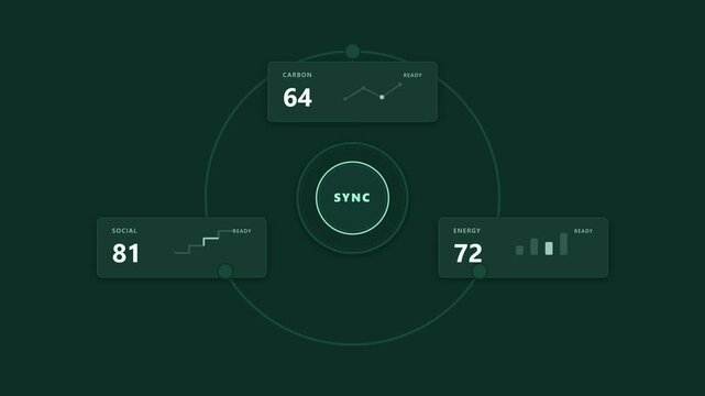 Corporate Sustainability Metrics and Circular ESG Data Cycle