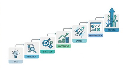 Obraz premium Business professional analyzing growth planning flowchart in office setting with copy space