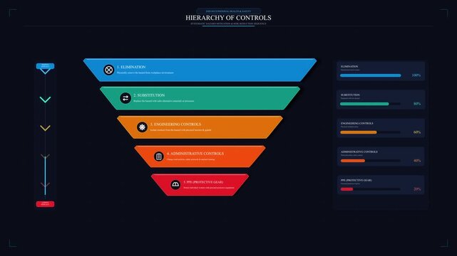 Animated sales funnel infographic showing customer journey stages, conversion rates, and analytics data on dark background