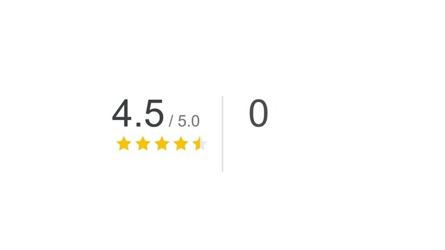 Animated customer review counter graphics display increasing rating stars and total customer statistics on a white background.