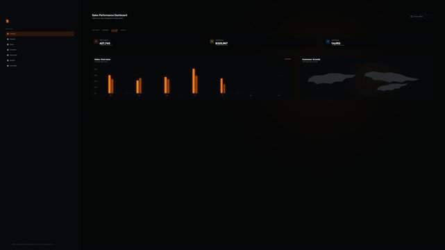 Animated Dark Mode Sales Performance Dashboard UI with Growing Bar Chart and Revenue Metrics