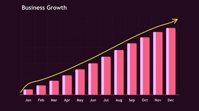 Business growth bar chart showing monthly decline on dark background graph data finance analysis statistics graph data finance analysis statistics