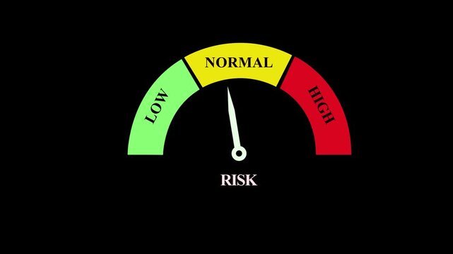 Risk Gauge Meter Showing Low Normal and High Levels on Black Background