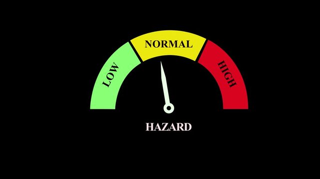 Environmental and Workplace Hazard Gauge Meter Animation Loop