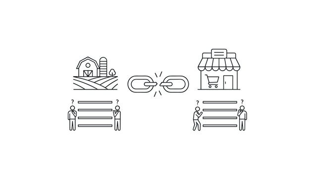 Conceptual illustration showing a broken chain between a rural farm and a city retail store with people questioning the supply gap.