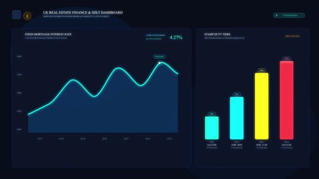 Digital dashboard with glowing neon line graph and bar chart, financial data analysis, business growth visualization