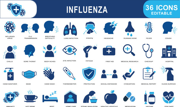 Influenza medical icons set, 36 editable vector symbols for flu symptoms and virus prevention, blue healthcare infographic elements for disease awareness on transparent background