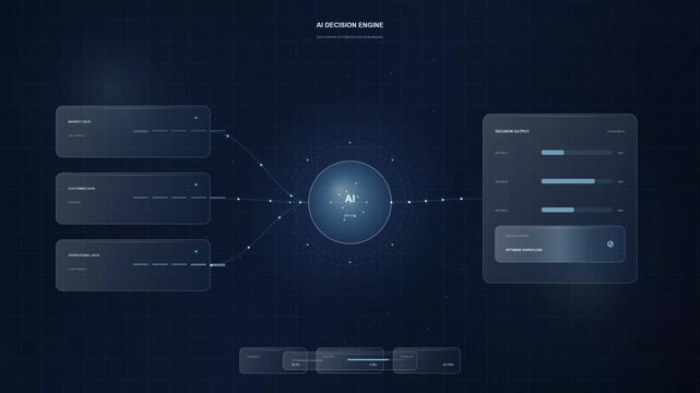 AI Artificial Intelligence Decision Engine HUD Interface