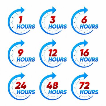 Time progression clock icons showing 1 to 72 hours intervals