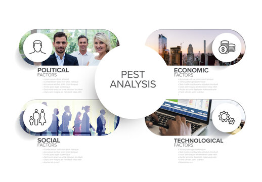 Professional PEST Analysis Infographic Template for Business Strategy with four Photo Placeholders