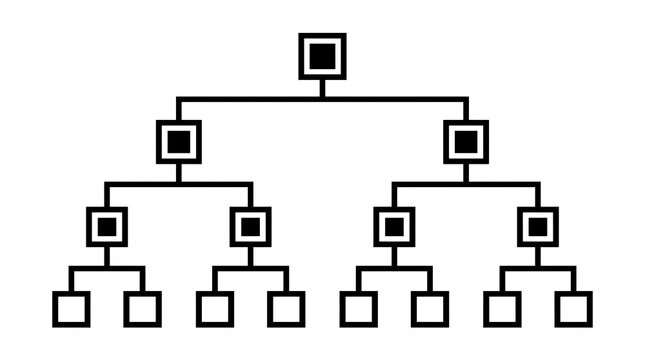 Hierarchical tree structure flowchart diagram with squares