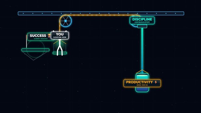 Educational 3D animation illustrating a physics experiment involving a compound counterweight system, demonstrating mechanical advantage, balance, gravity, and the fundamental laws of motion.