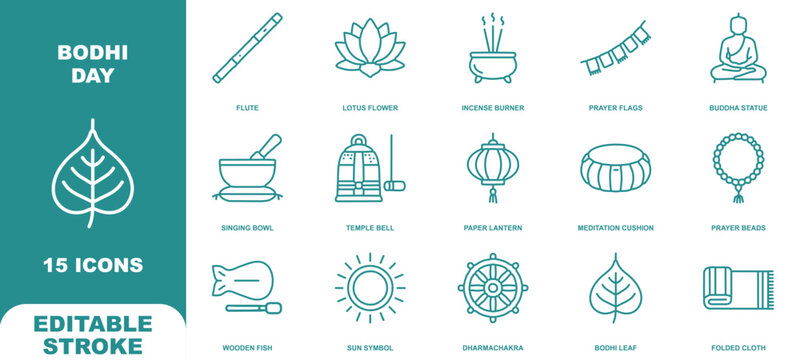 Bodhi day icon set featuring buddhist symbols, lotus flower, buddha statue, dharmachakra, singing bowl, and prayer beads in teal line style