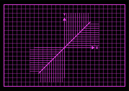 Magenta neon linear function graph grid background black. Bright pink diagonal linear graph line coordinate grid axes black background retro futuristic HUD interface visual