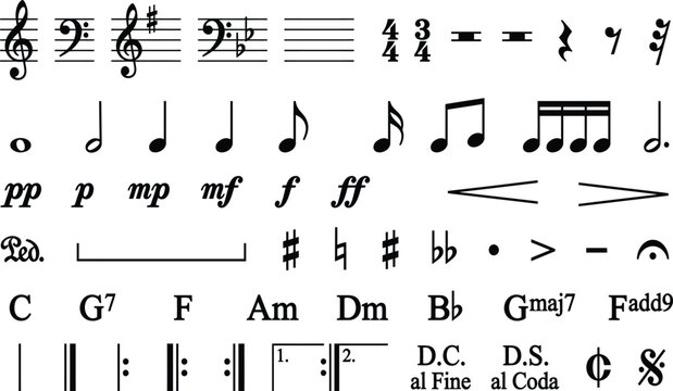 Musical notation symbols chart, clefs chords rests notes dynamics articulations accidentals time signatures repeat signs coda segno, sheet music education illustration