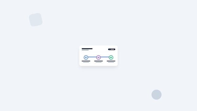 Website interface design process showing user flow sequence