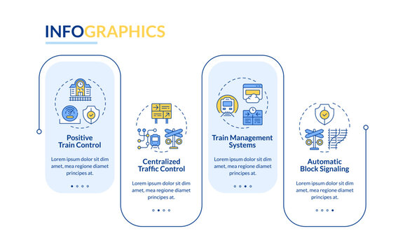 Rail traffic management systems rectangle infographic vector. RTMS infrastructure development. Railroad transportation service. Data visualization with 4 steps. Editable rectangular options chart