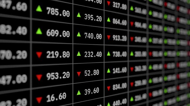 Stock market fluctuations 3D animation for financial analysis