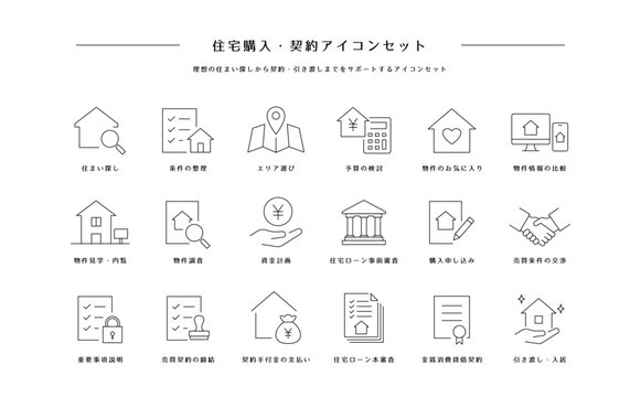 住宅購入や不動産契約の流れがわかるマイホーム探し・住宅ローン手続き用のシンプル線画アイコンセット
