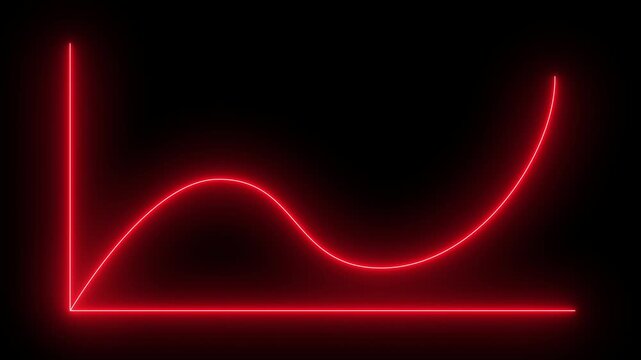 Red glowing chart graph on black background
