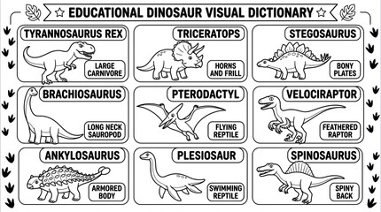 Educational Dinosaur Visual Dictionary Cartoon © fero