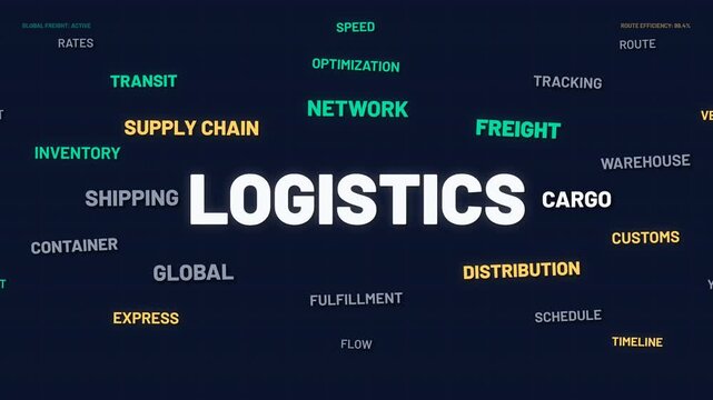 Logistics and supply chain word cloud on transparent background