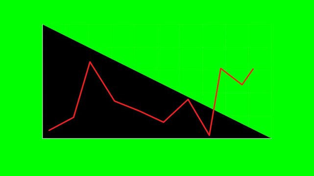 Red stock market line graph motion graphics on black triangle over green screen background loop