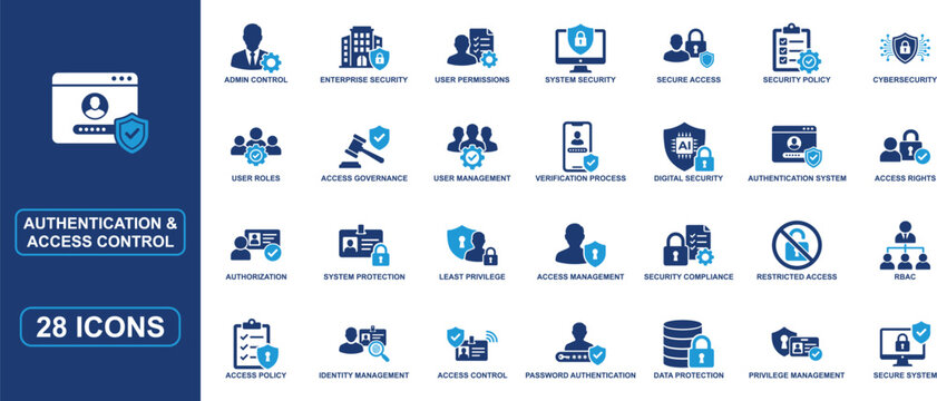 Authentication and access control icon set featuring user permissions, authorization, identity management, login security, data protection, secure access, cybersecurity and privilege management