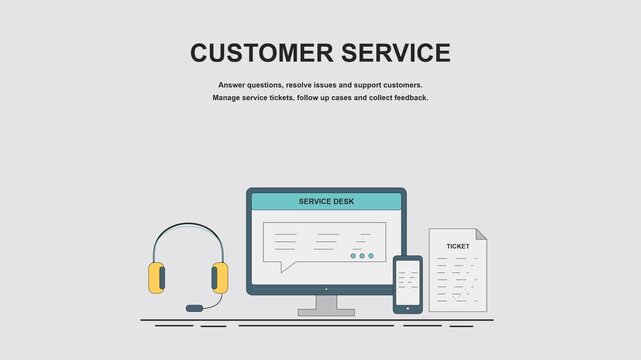 Answer questions, resolve issues and support customers. Manage service tickets, follow up cases and collect feedback. Animated objects represent customer inquiries, complaint handling, ticket